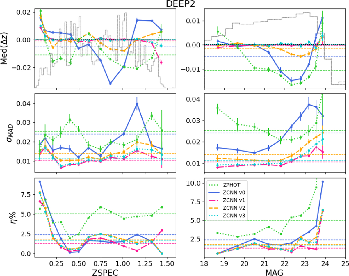 Fig. 11 Refer to the following caption and surrounding text.