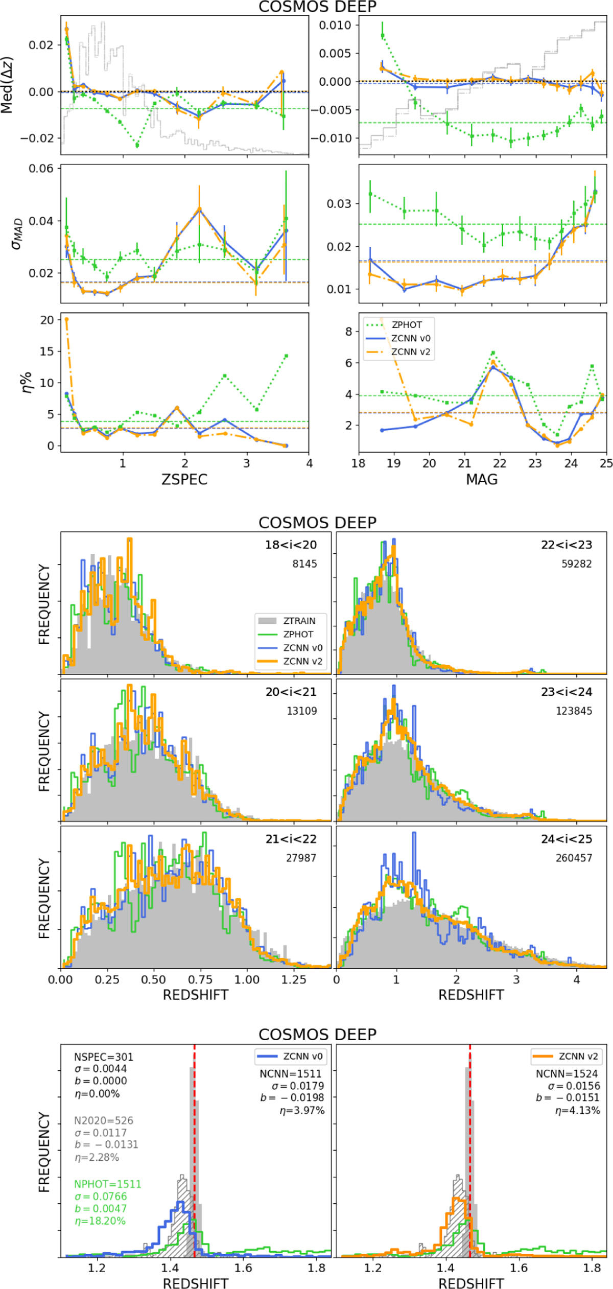 Fig. 18 Refer to the following caption and surrounding text.