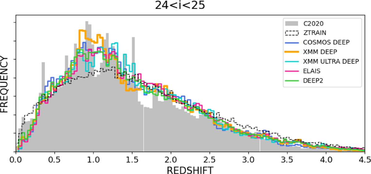 Fig. 19 Refer to the following caption and surrounding text.