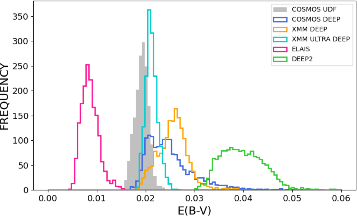 Fig. 2 Refer to the following caption and surrounding text.