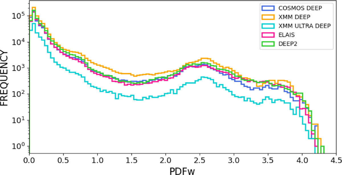 Fig. 20 Refer to the following caption and surrounding text.