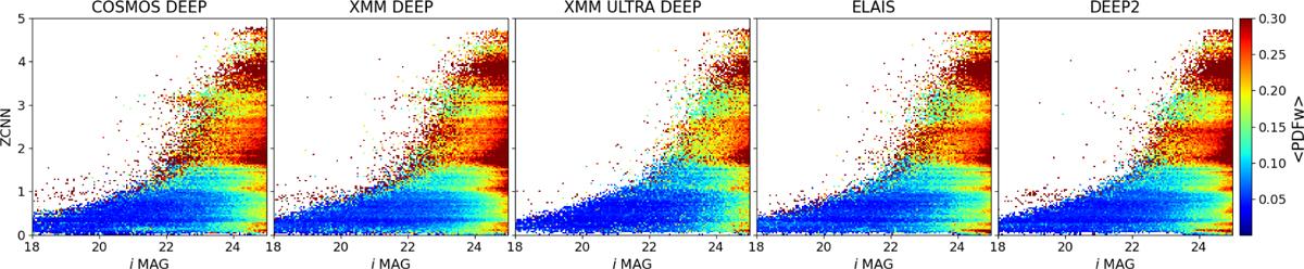 Fig. 24 Refer to the following caption and surrounding text.