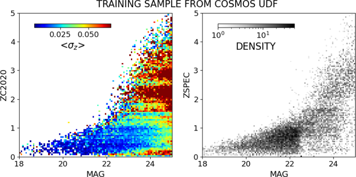 Fig. 25 Refer to the following caption and surrounding text.