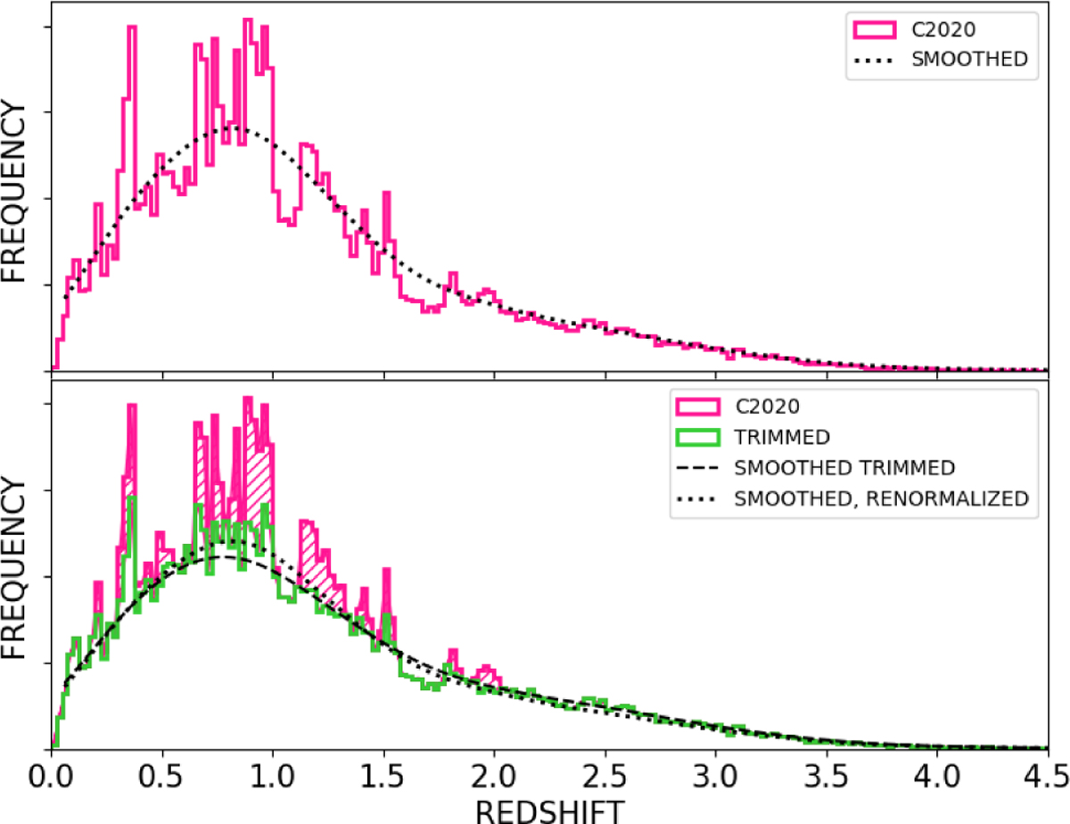 Fig. 5 Refer to the following caption and surrounding text.