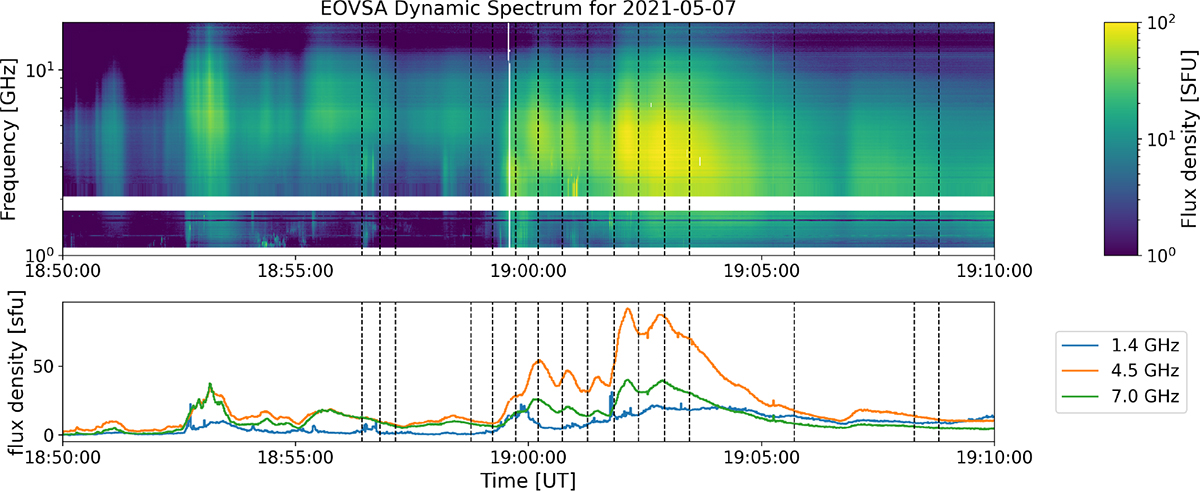 Fig. 1. Refer to the following caption and surrounding text.