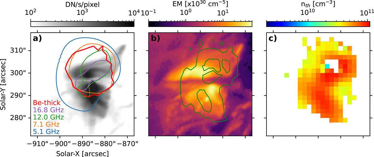 Fig. 2. Refer to the following caption and surrounding text.