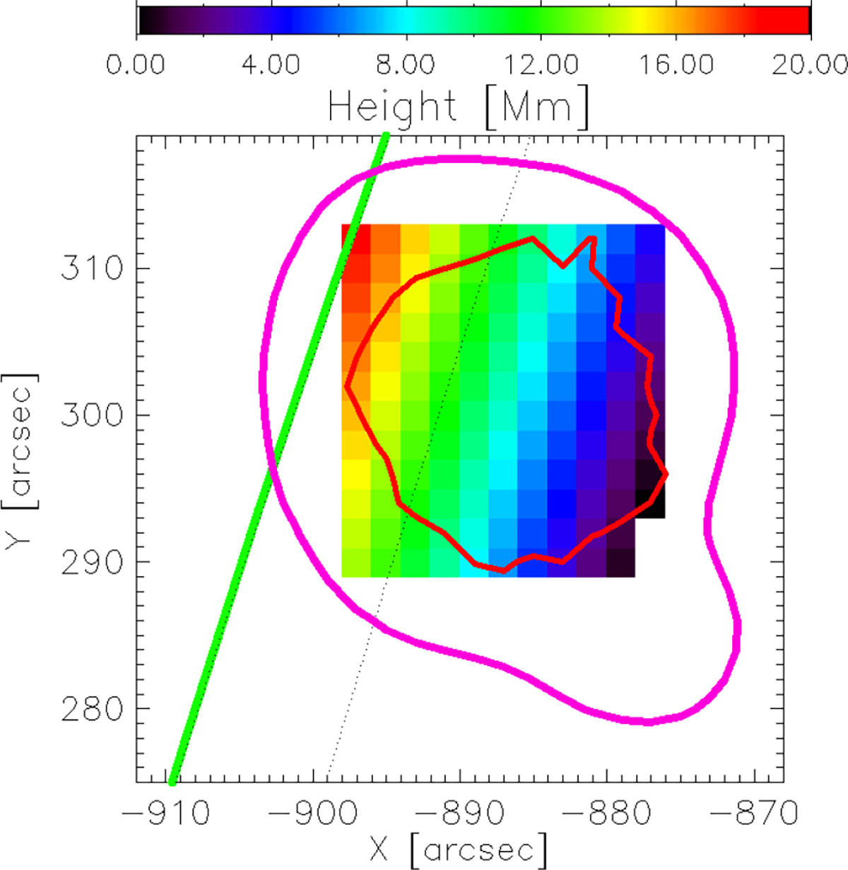 Fig. 3. Refer to the following caption and surrounding text.