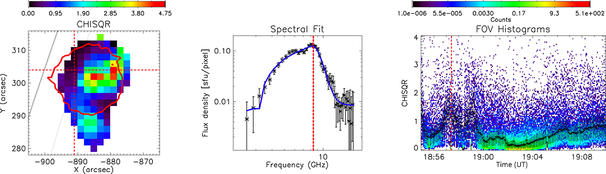 Fig. 4. Refer to the following caption and surrounding text.