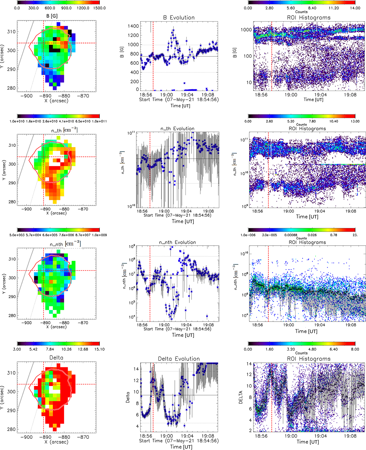 Fig. 5. Refer to the following caption and surrounding text.