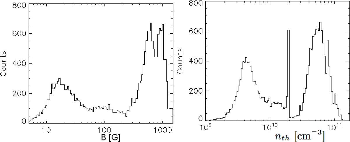 Fig. 6. Refer to the following caption and surrounding text.