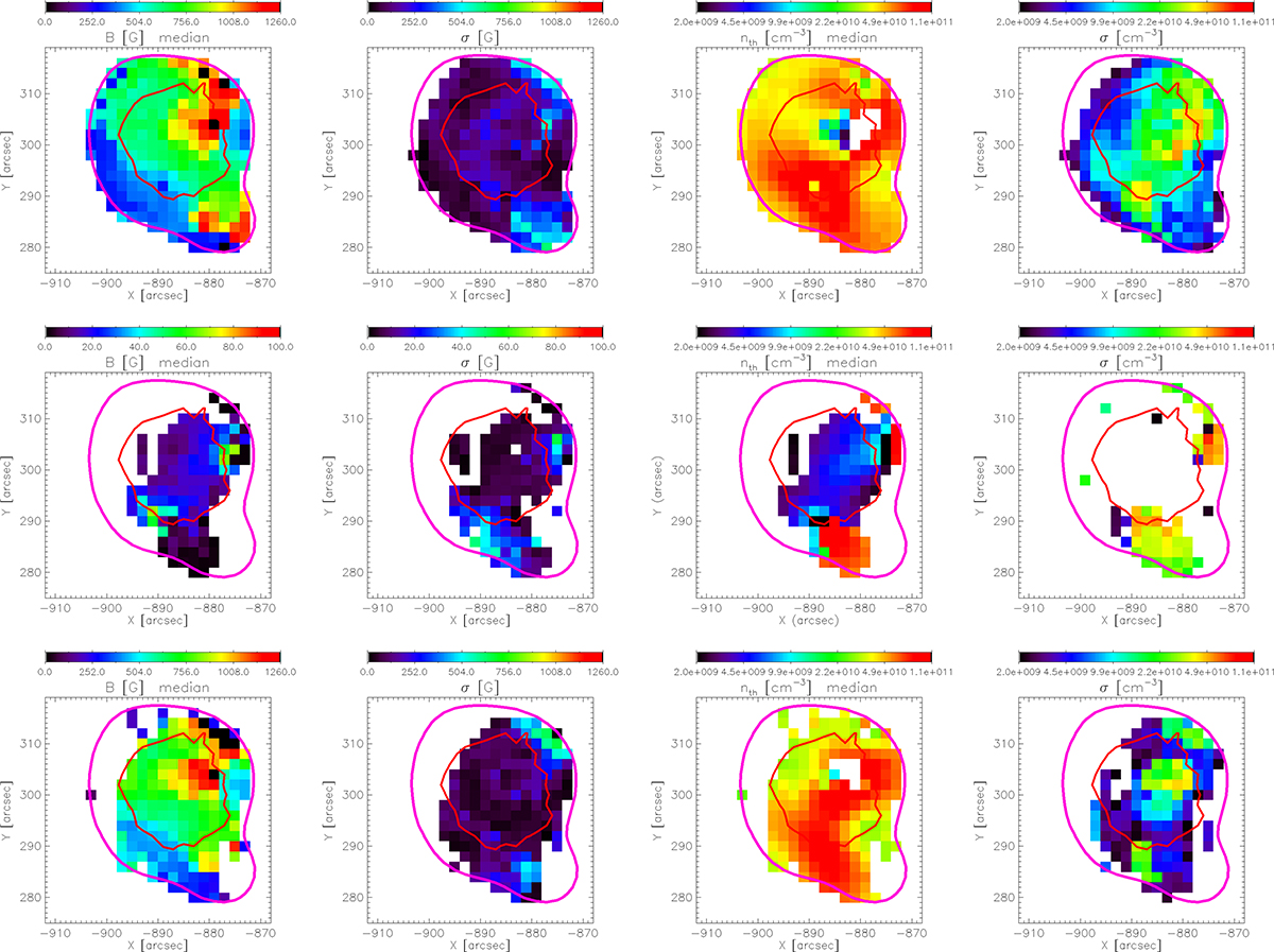 Fig. 7. Refer to the following caption and surrounding text.