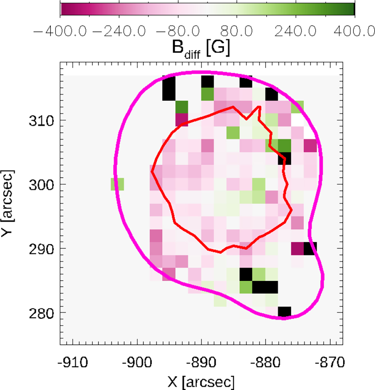 Fig. 8. Refer to the following caption and surrounding text.