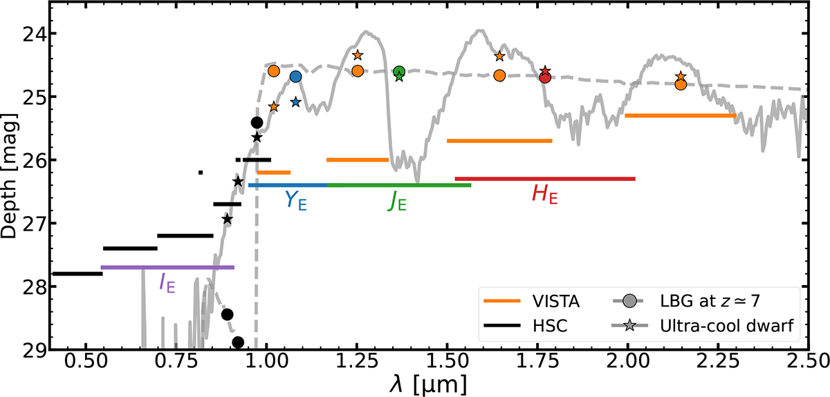Fig. 1. Refer to the following caption and surrounding text.