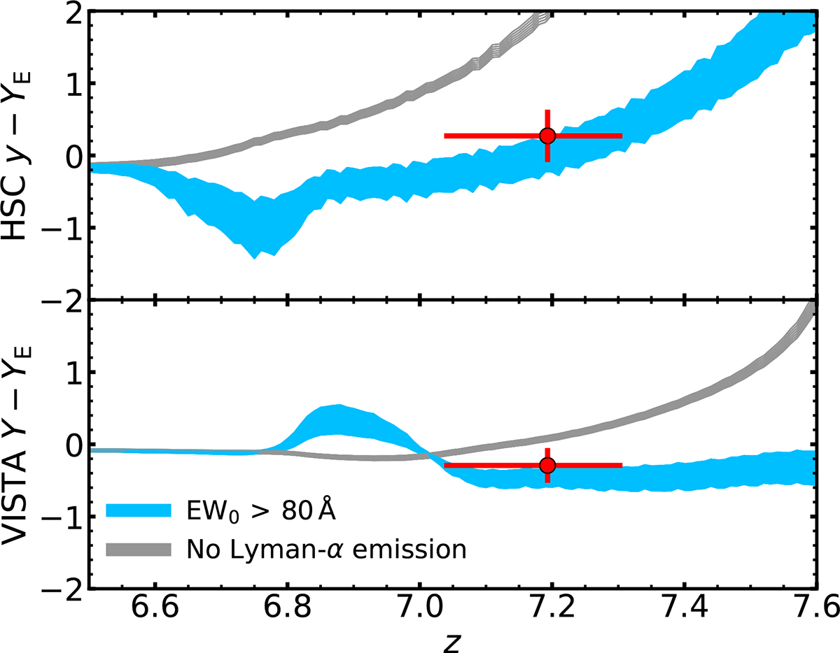 Fig. 12. Refer to the following caption and surrounding text.