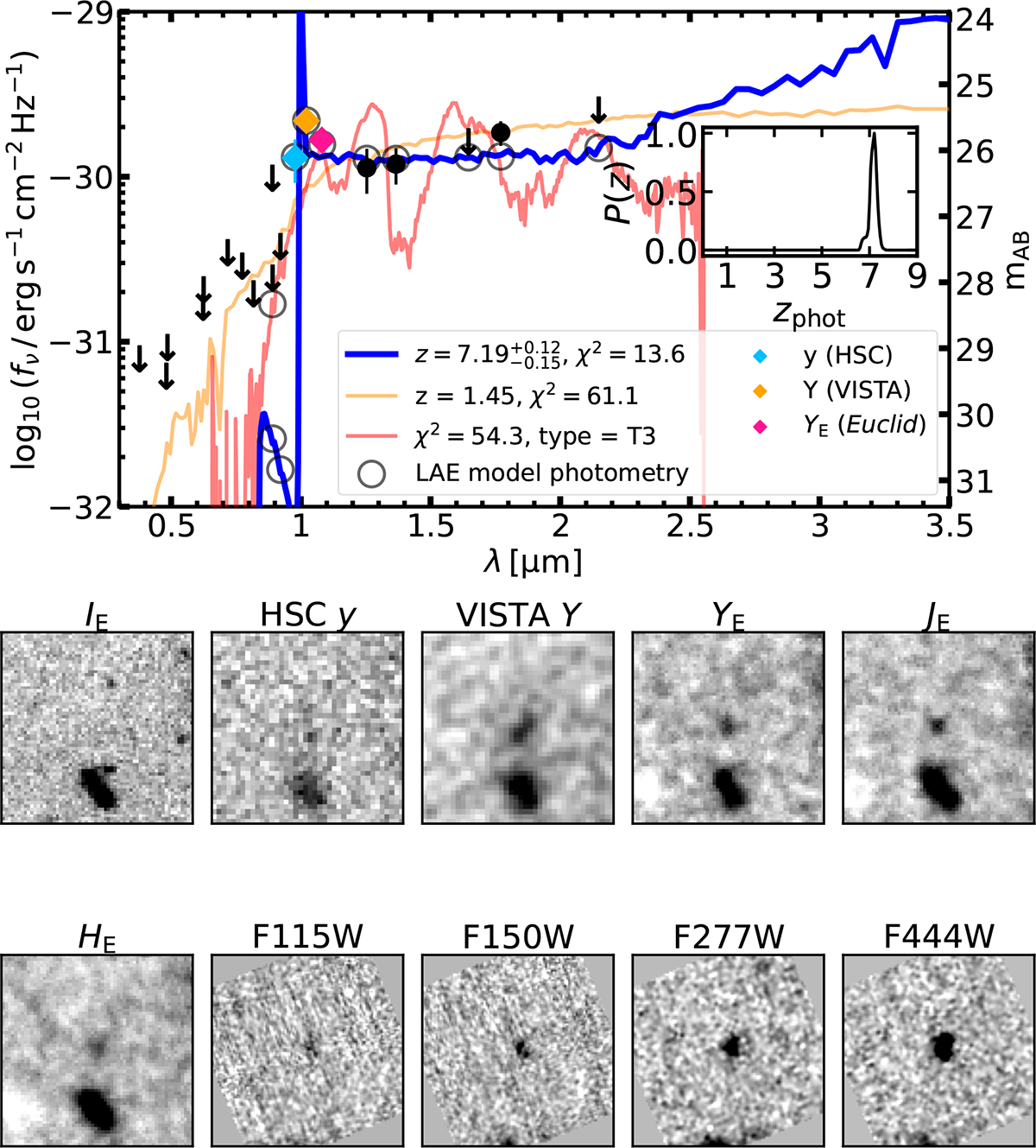 Fig. 13. Refer to the following caption and surrounding text.