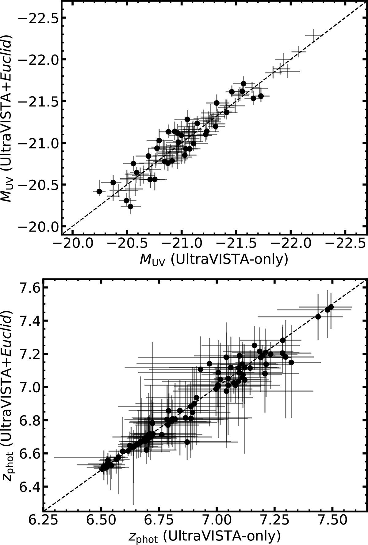 Fig. B.1. Refer to the following caption and surrounding text.