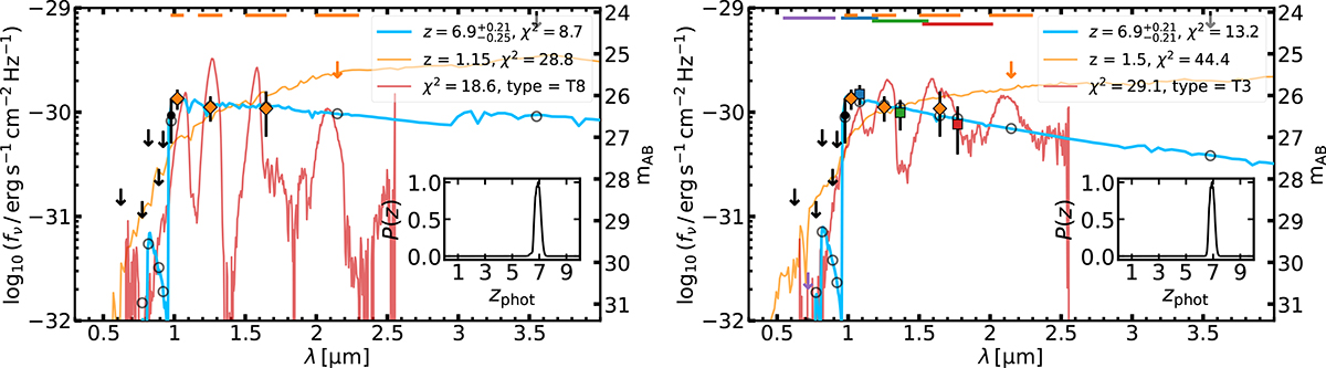 Fig. 3. Refer to the following caption and surrounding text.