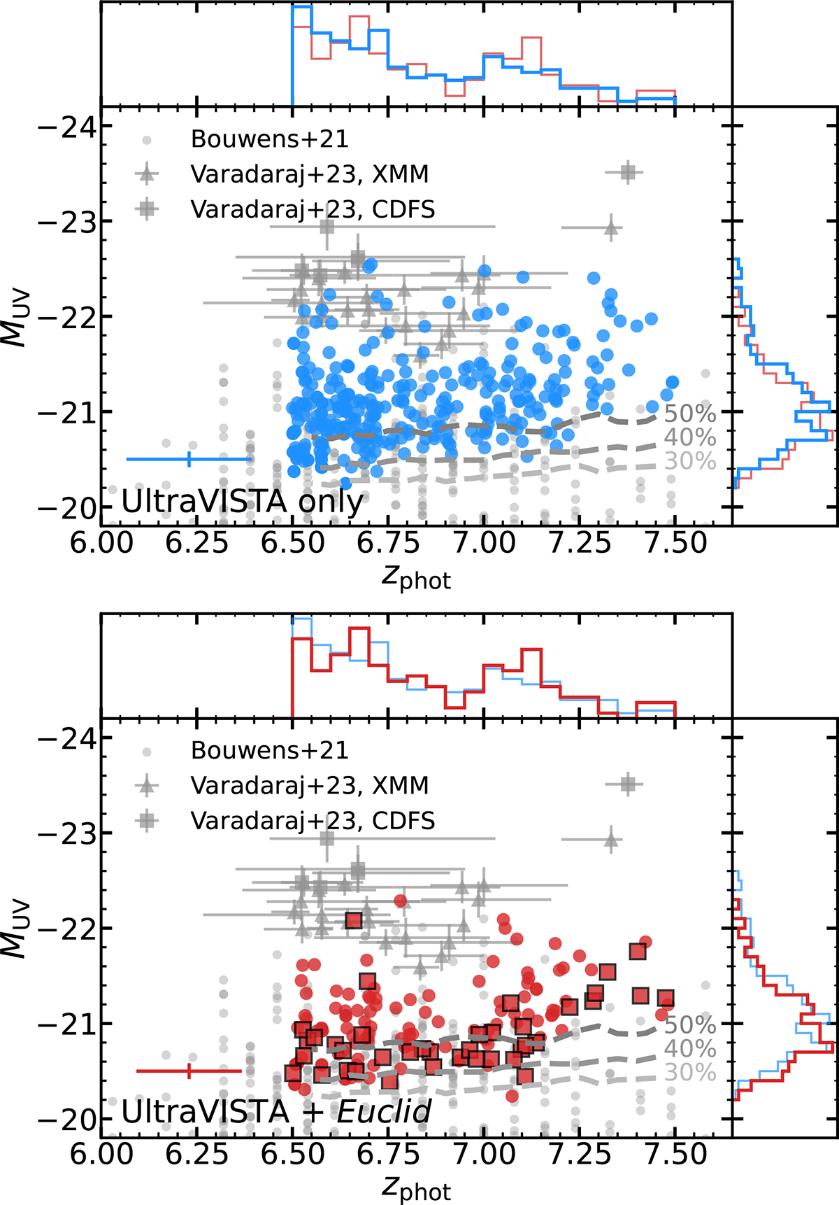 Fig. 4. Refer to the following caption and surrounding text.