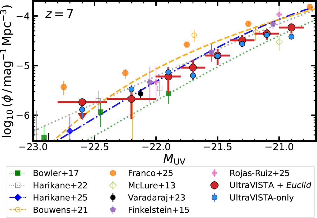 Fig. 5. Refer to the following caption and surrounding text.
