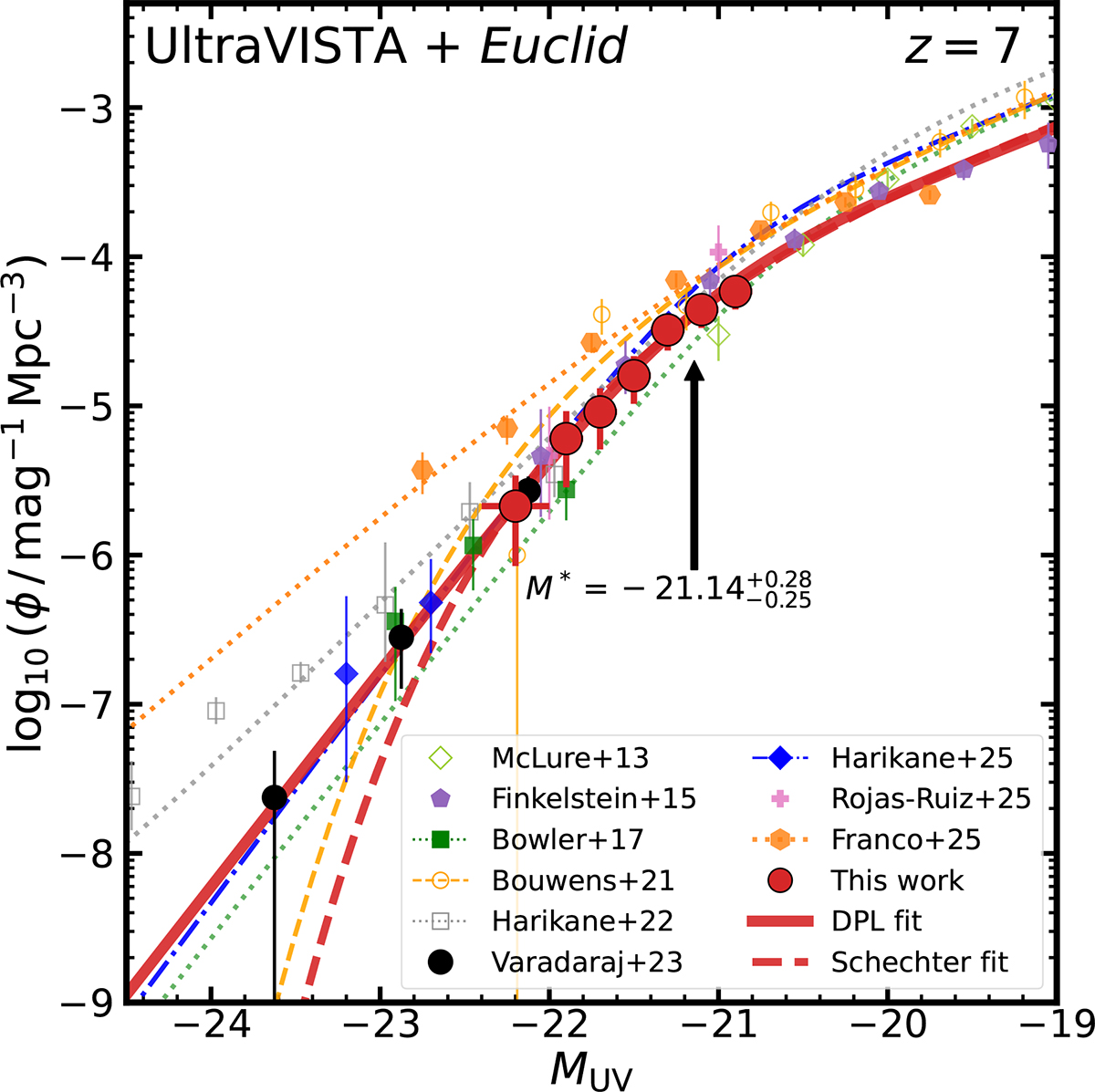 Fig. 6. Refer to the following caption and surrounding text.