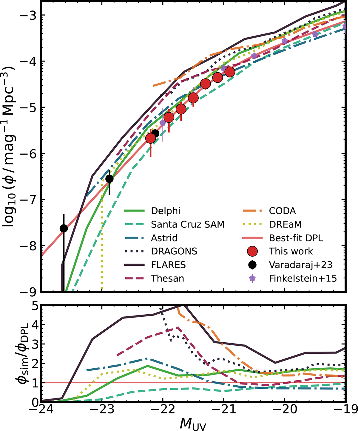 Fig. 7. Refer to the following caption and surrounding text.