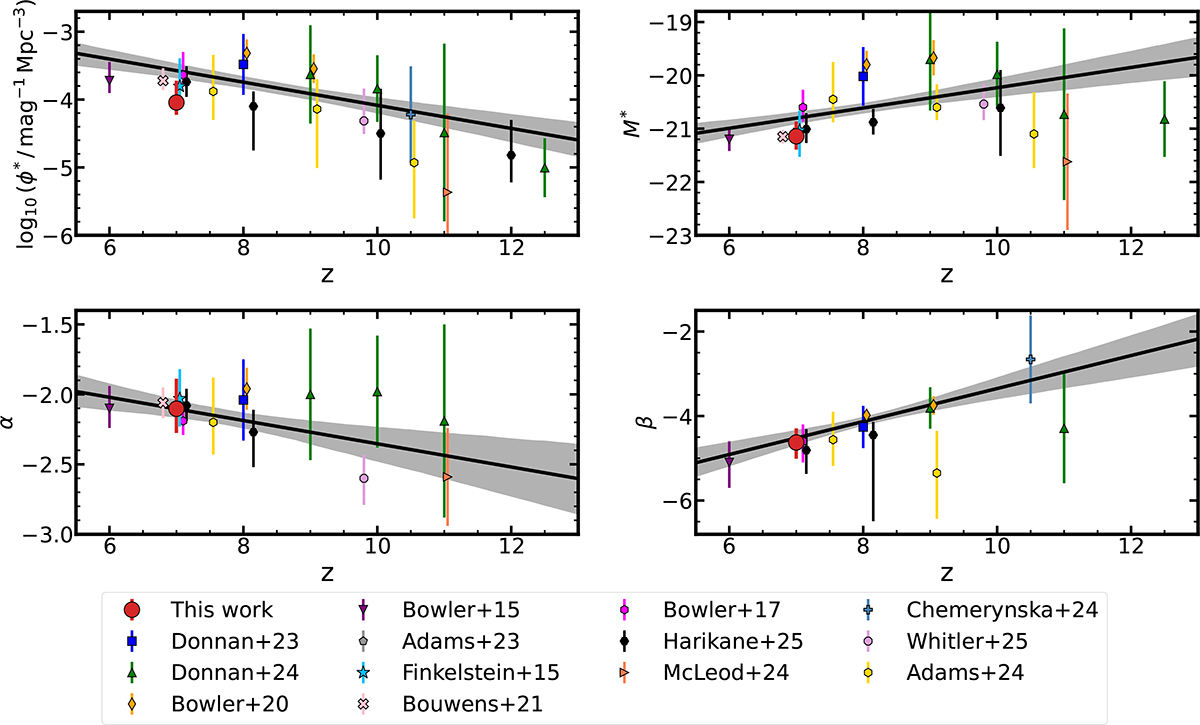 Fig. 8. Refer to the following caption and surrounding text.