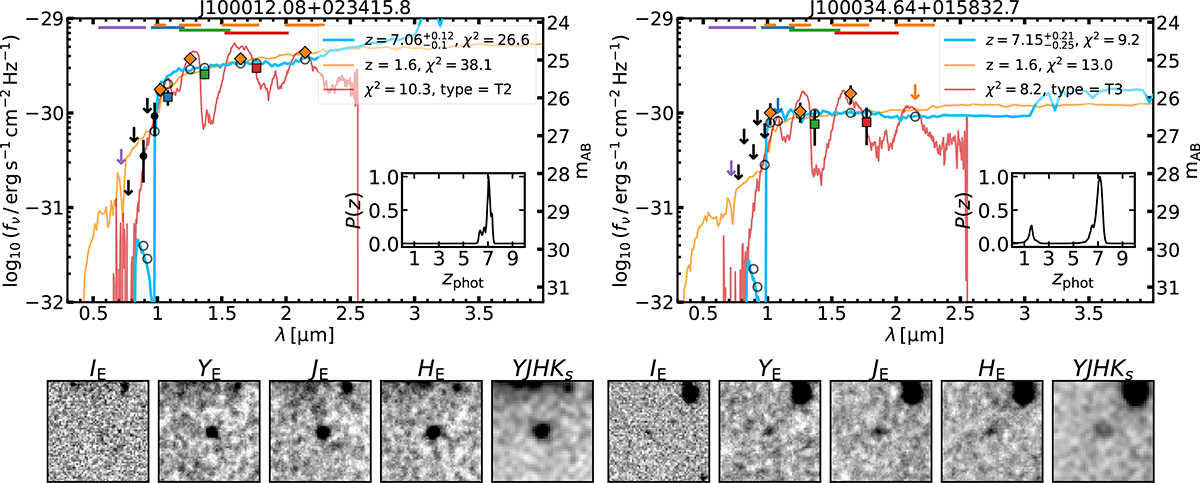 Fig. 9. Refer to the following caption and surrounding text.