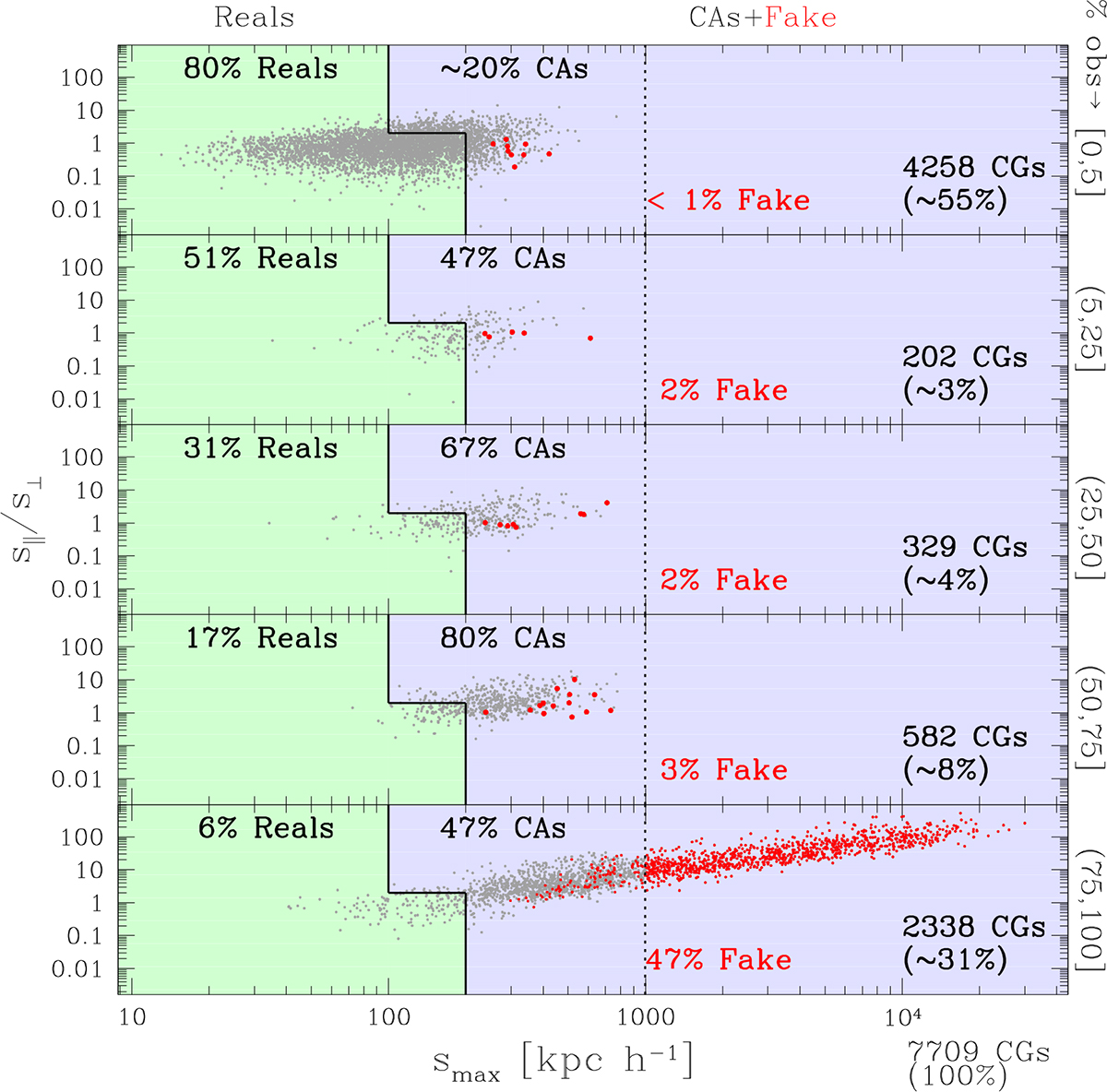 Fig. 4. Refer to the following caption and surrounding text.