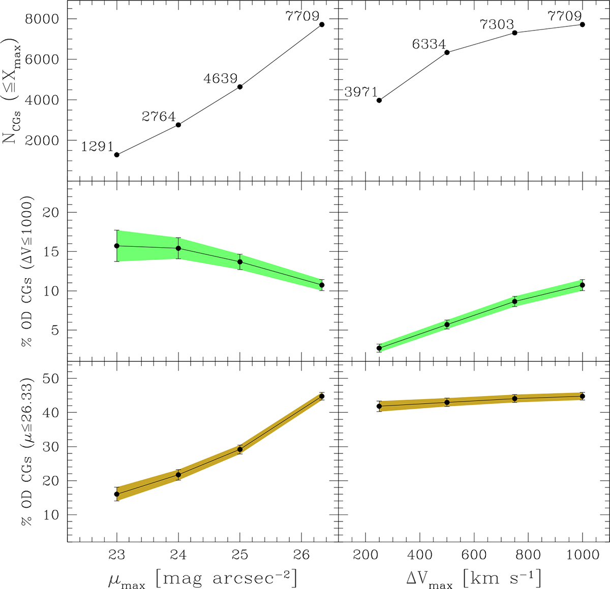 Fig. 5. Refer to the following caption and surrounding text.