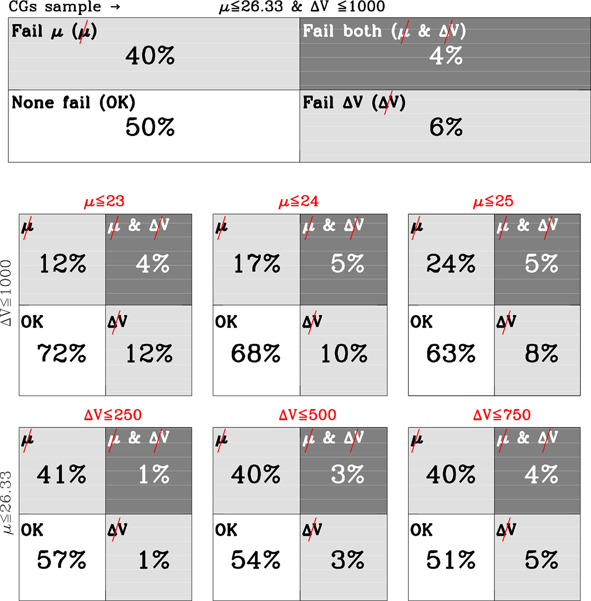 Fig. 6. Refer to the following caption and surrounding text.