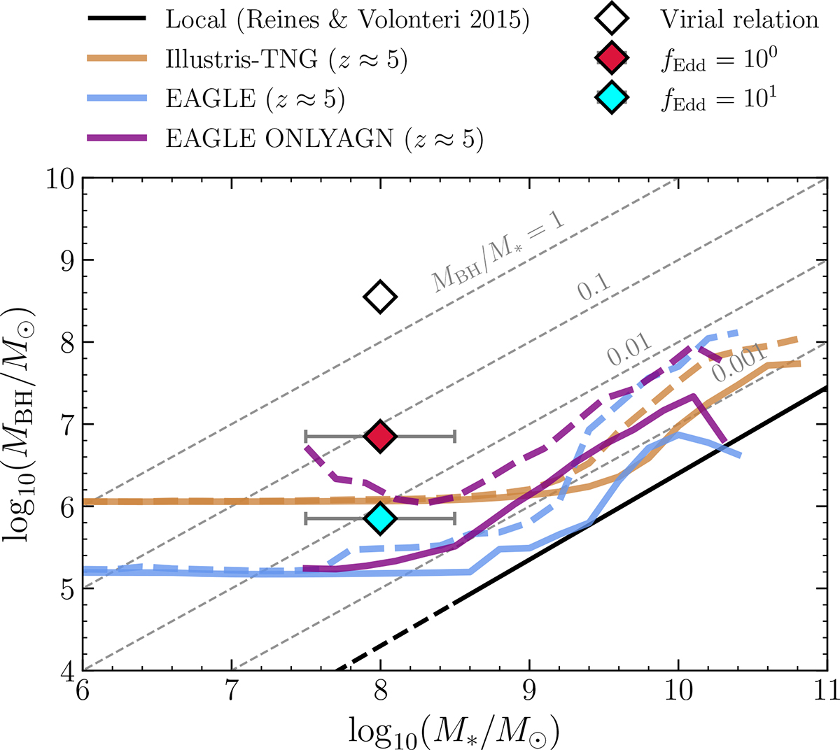Fig. 12. Refer to the following caption and surrounding text.