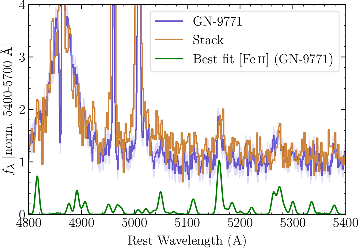 Fig. 13. Refer to the following caption and surrounding text.
