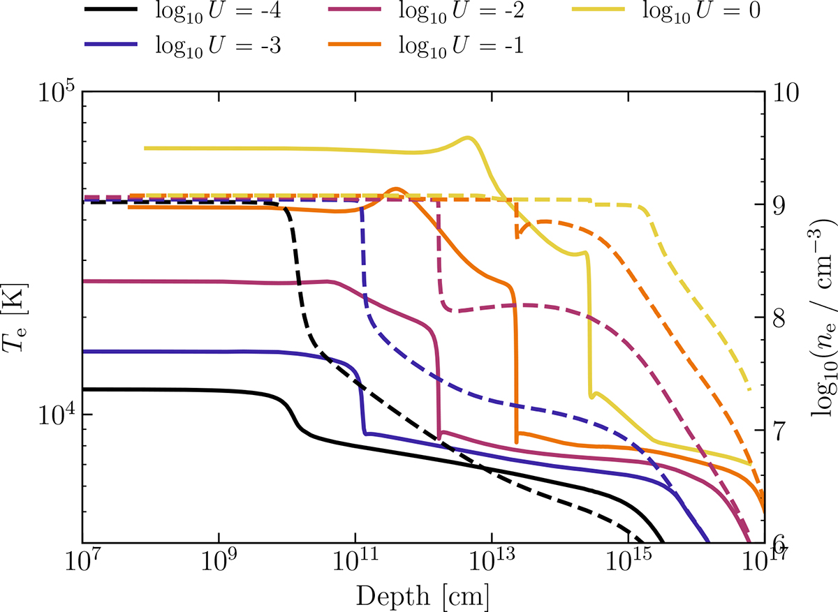 Fig. D.1. Refer to the following caption and surrounding text.