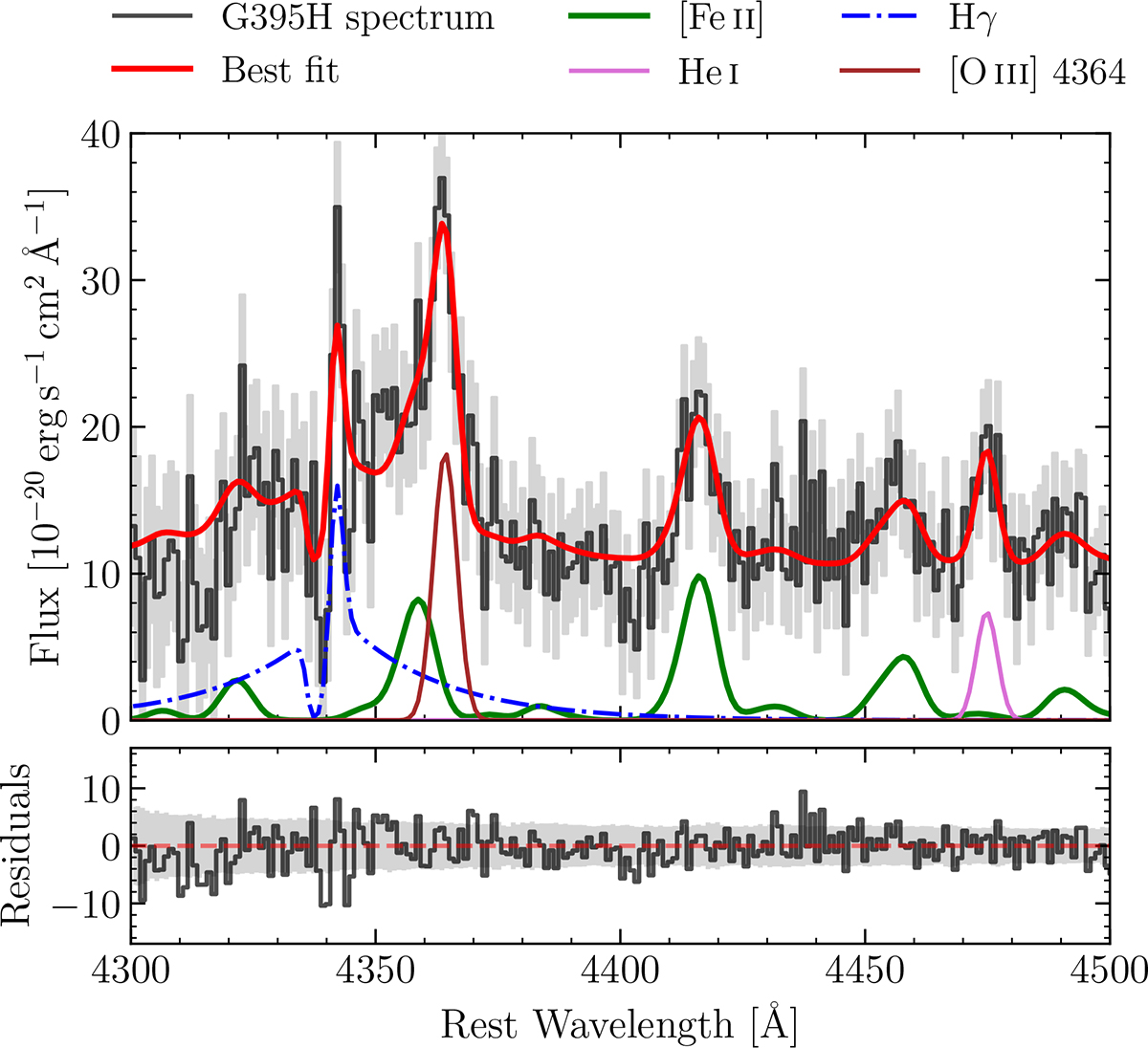 Fig. 5. Refer to the following caption and surrounding text.
