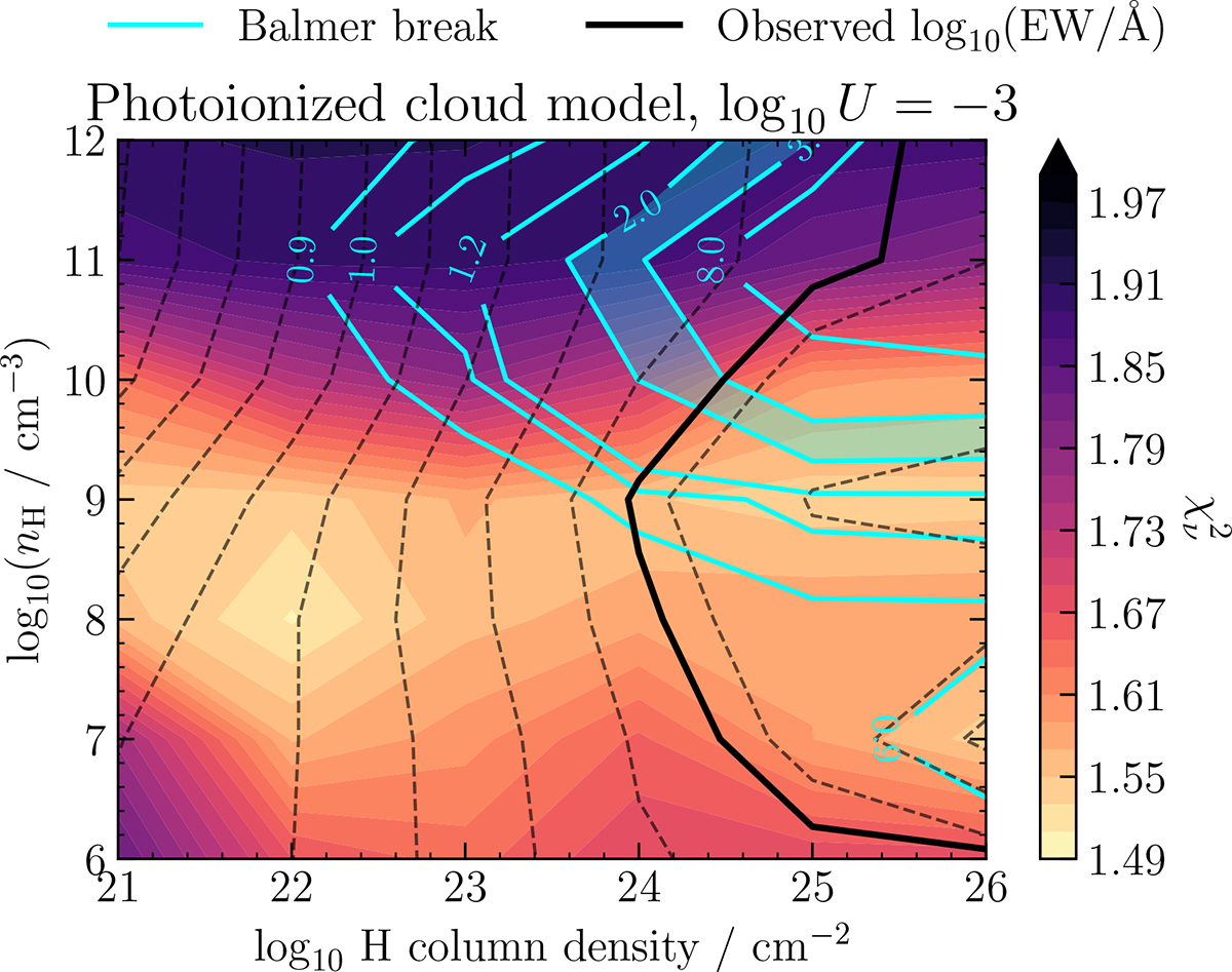 Fig. 7. Refer to the following caption and surrounding text.