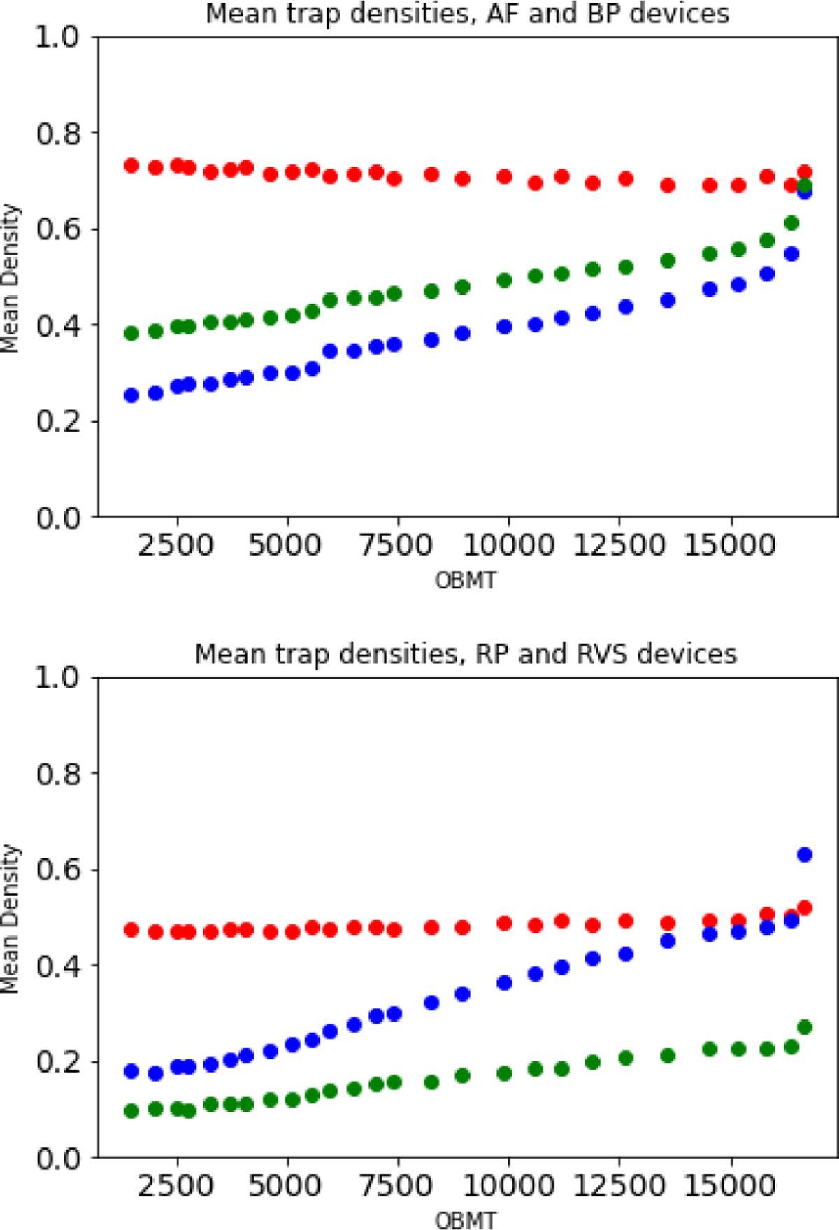 Fig. A.1 Refer to the following caption and surrounding text.