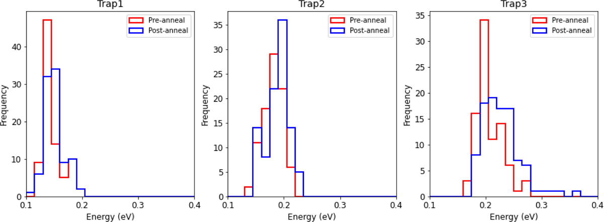 Fig. A.2 Refer to the following caption and surrounding text.