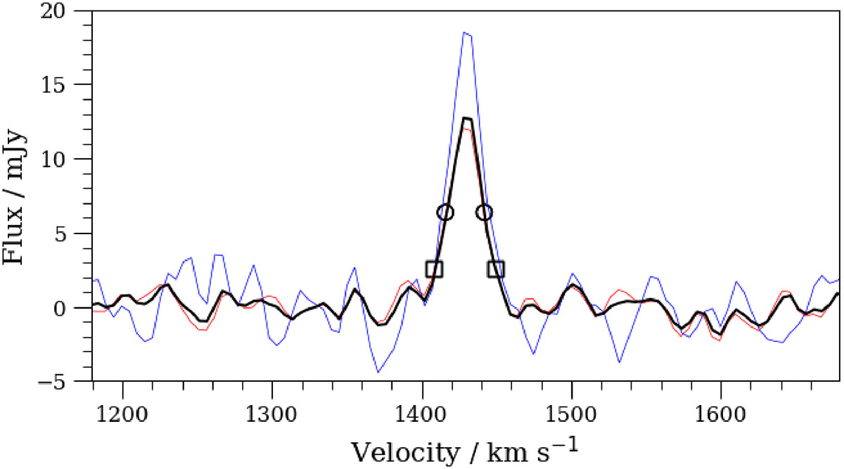 Fig. 2. Refer to the following caption and surrounding text.