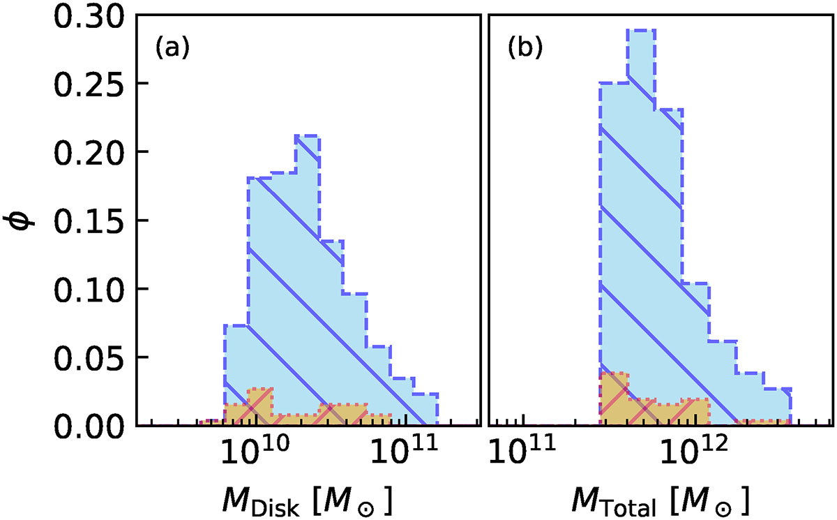 Fig. 1. Refer to the following caption and surrounding text.