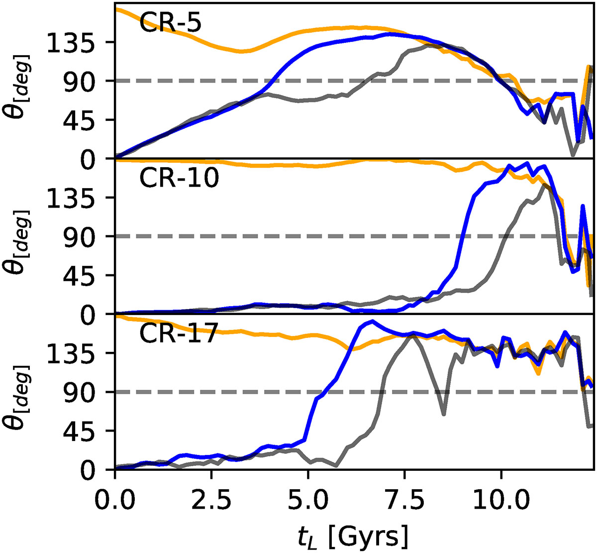 Fig. 11. Refer to the following caption and surrounding text.
