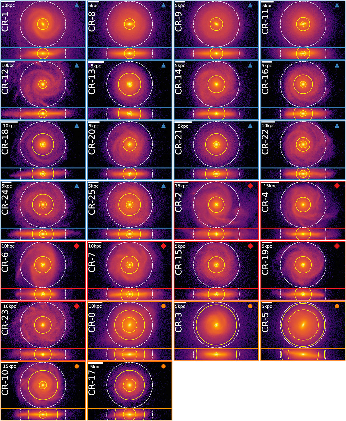Fig. A.1. Refer to the following caption and surrounding text.