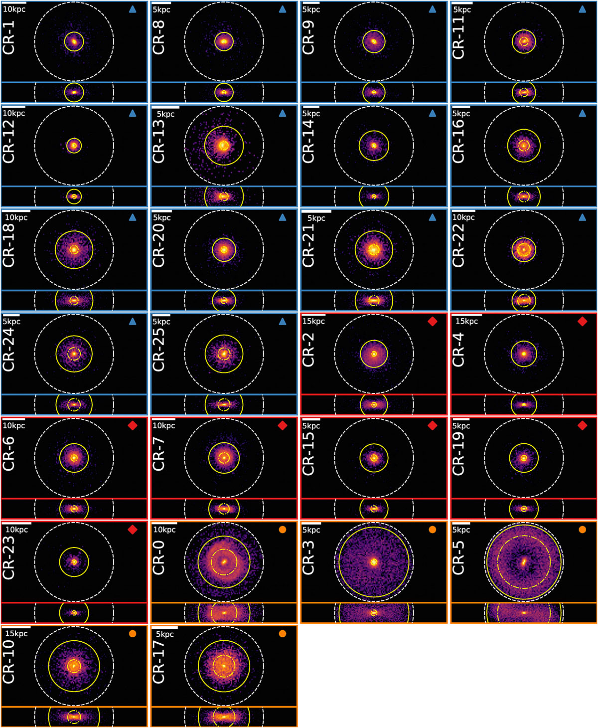 Fig. A.2. Refer to the following caption and surrounding text.