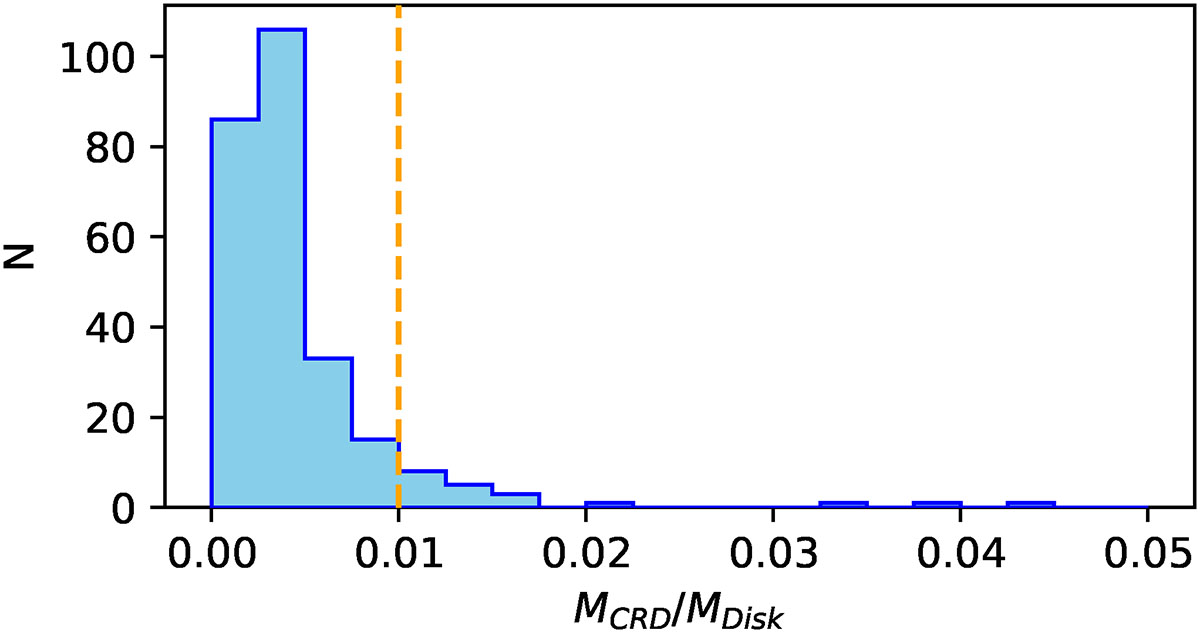 Fig. 2. Refer to the following caption and surrounding text.