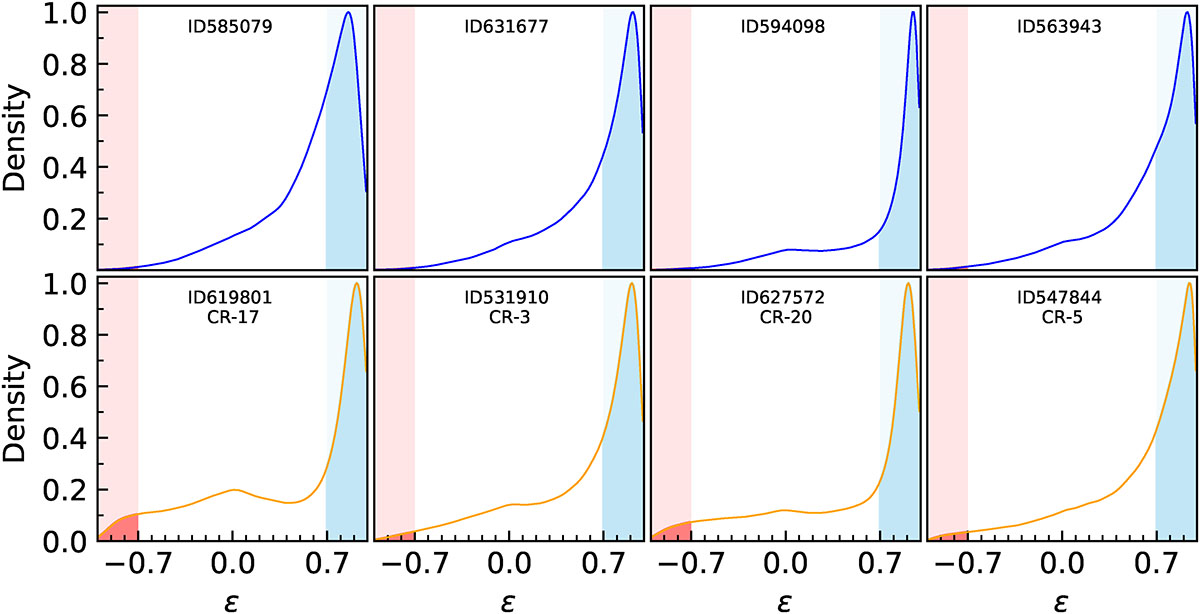 Fig. 3. Refer to the following caption and surrounding text.