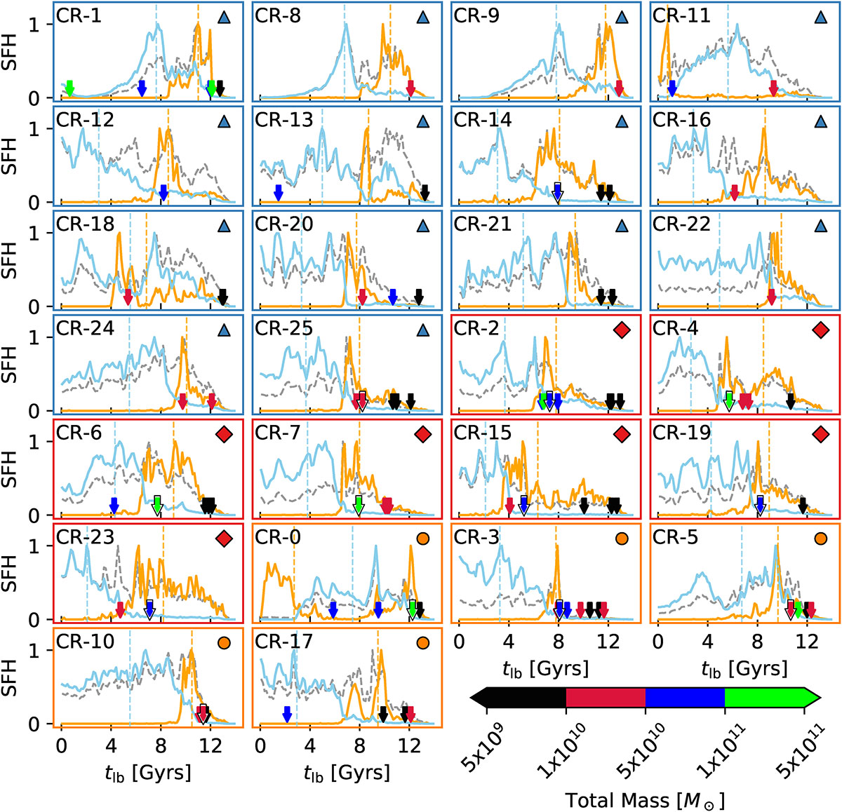 Fig. 9. Refer to the following caption and surrounding text.