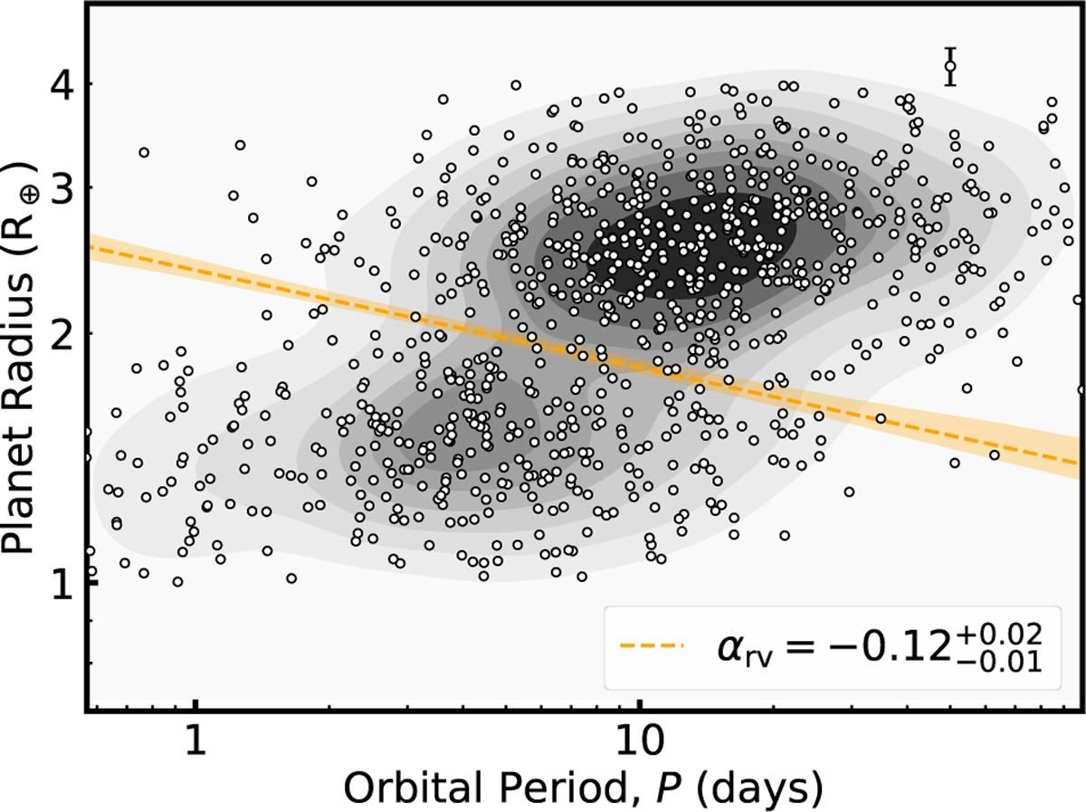 Fig. 3 Refer to the following caption and surrounding text.