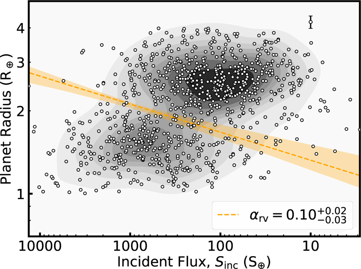 Fig. 4 Refer to the following caption and surrounding text.
