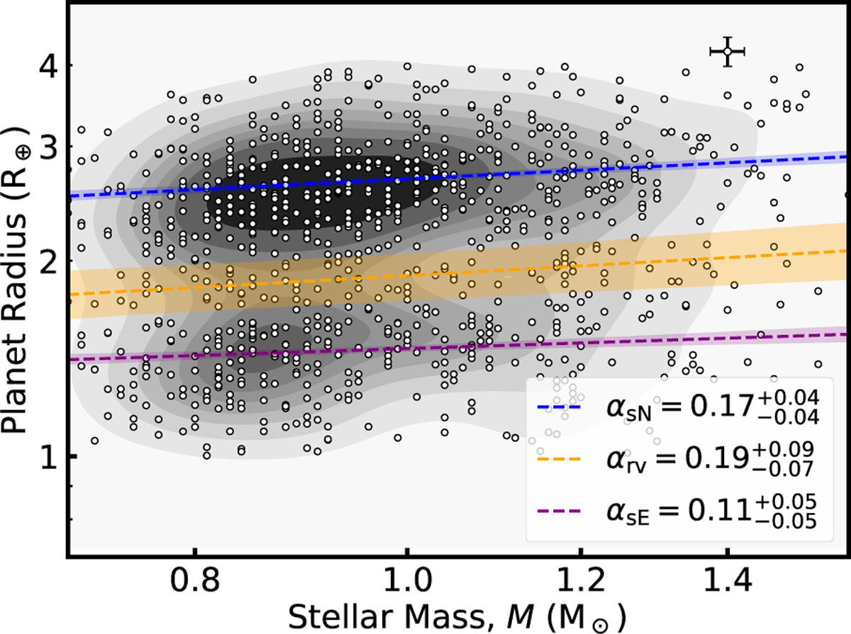 Fig. 5 Refer to the following caption and surrounding text.