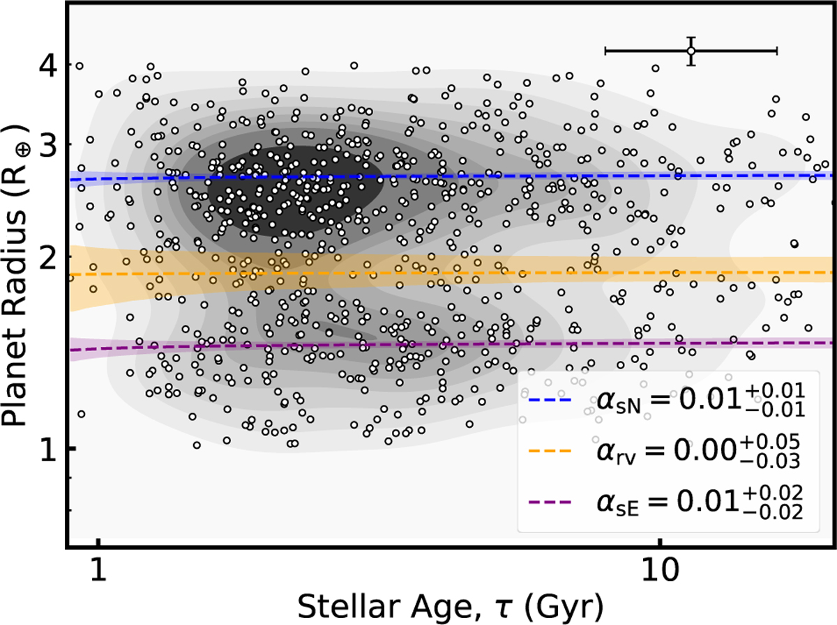 Fig. 6 Refer to the following caption and surrounding text.