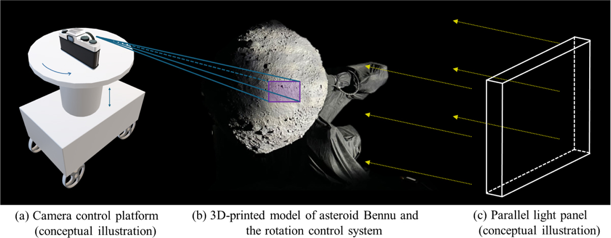 Fig. 14 Refer to the following caption and surrounding text.